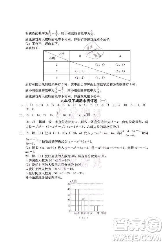 光明日?qǐng)?bào)出版社2021大顯身手素質(zhì)教育單元測(cè)評(píng)卷數(shù)學(xué)九年級(jí)全一冊(cè)湘教版答案