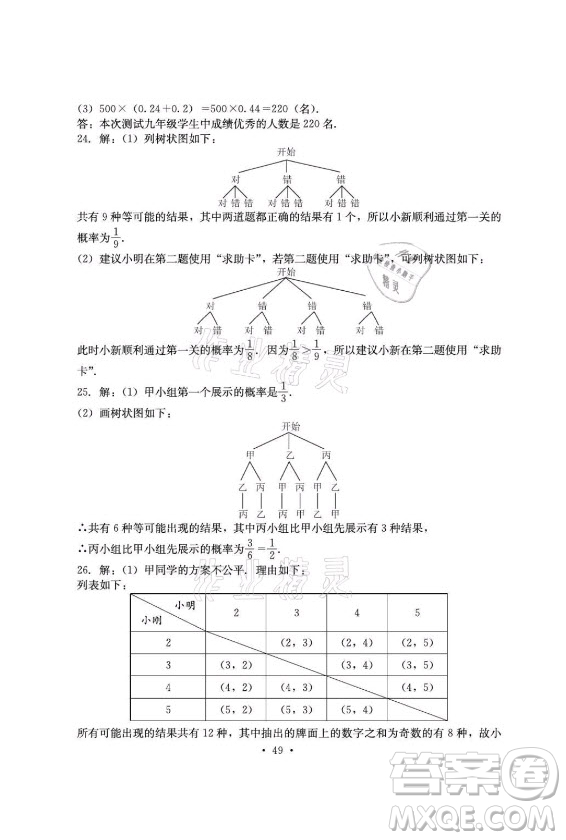 光明日?qǐng)?bào)出版社2021大顯身手素質(zhì)教育單元測(cè)評(píng)卷數(shù)學(xué)九年級(jí)全一冊(cè)湘教版答案