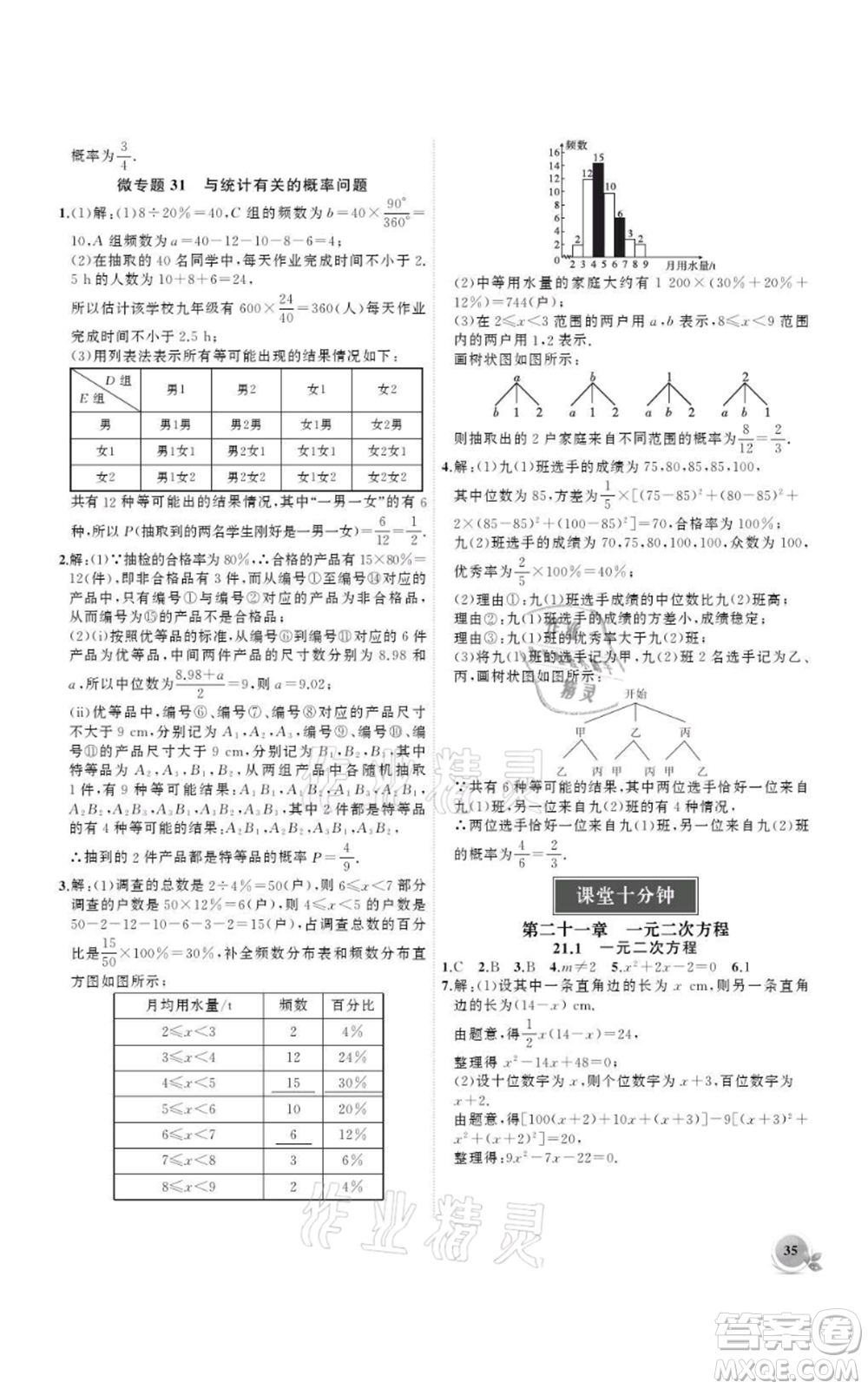 安徽大學(xué)出版社2021創(chuàng)新課堂創(chuàng)新作業(yè)本九年級上冊數(shù)學(xué)人教版參考答案