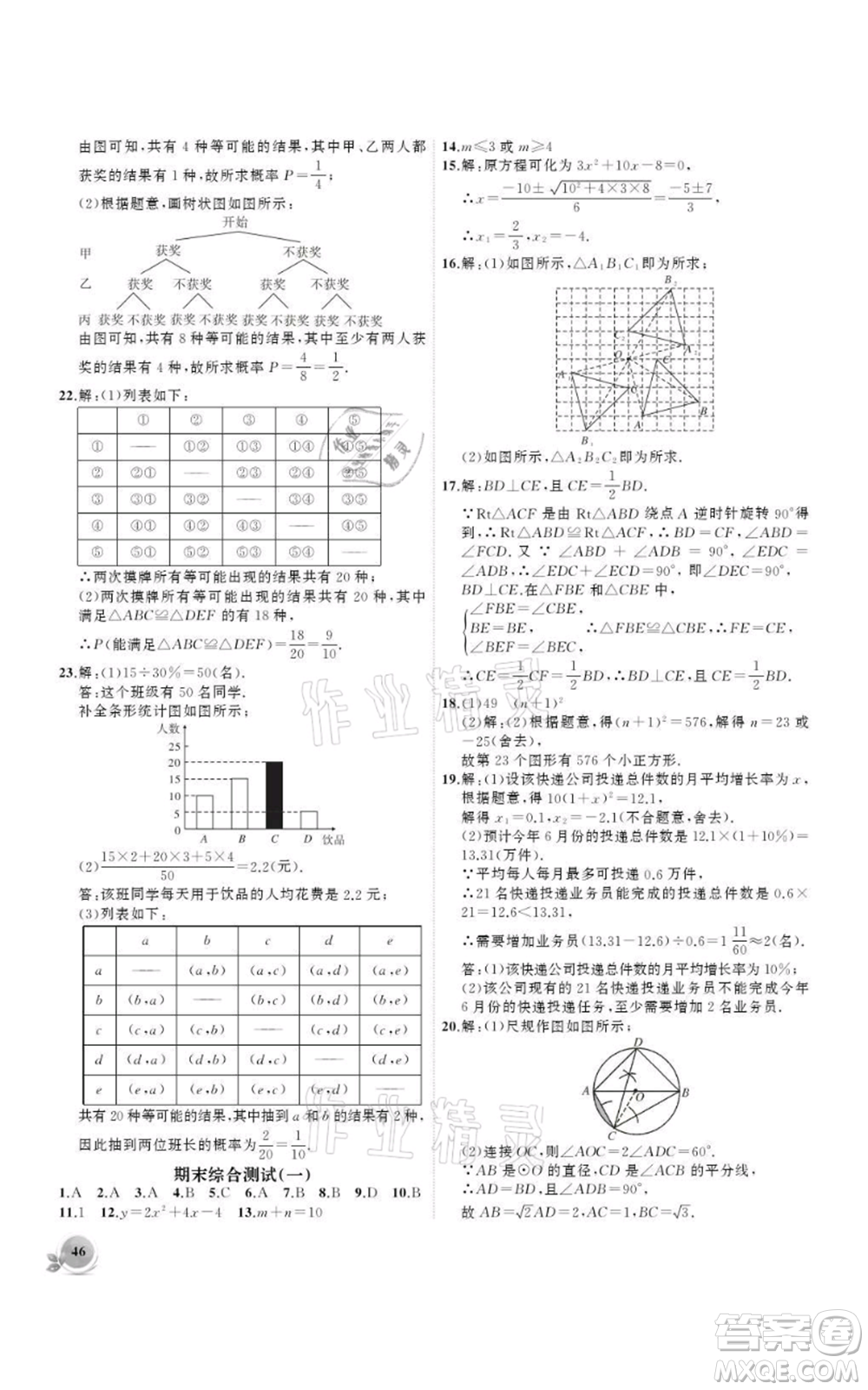 安徽大學(xué)出版社2021創(chuàng)新課堂創(chuàng)新作業(yè)本九年級上冊數(shù)學(xué)人教版參考答案