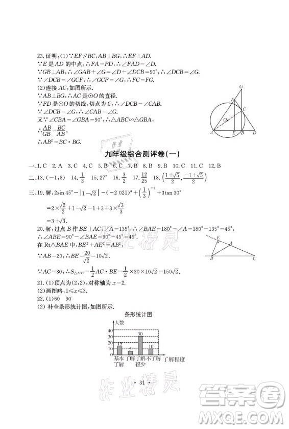 光明日?qǐng)?bào)出版社2021大顯身手素質(zhì)教育單元測(cè)評(píng)卷數(shù)學(xué)九年級(jí)全一冊(cè)滬科版答案