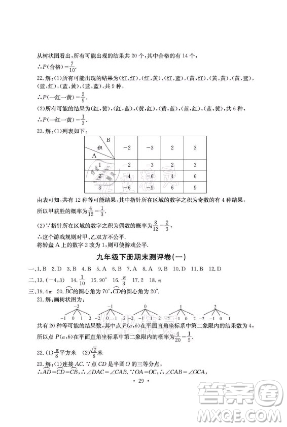 光明日?qǐng)?bào)出版社2021大顯身手素質(zhì)教育單元測(cè)評(píng)卷數(shù)學(xué)九年級(jí)全一冊(cè)滬科版答案