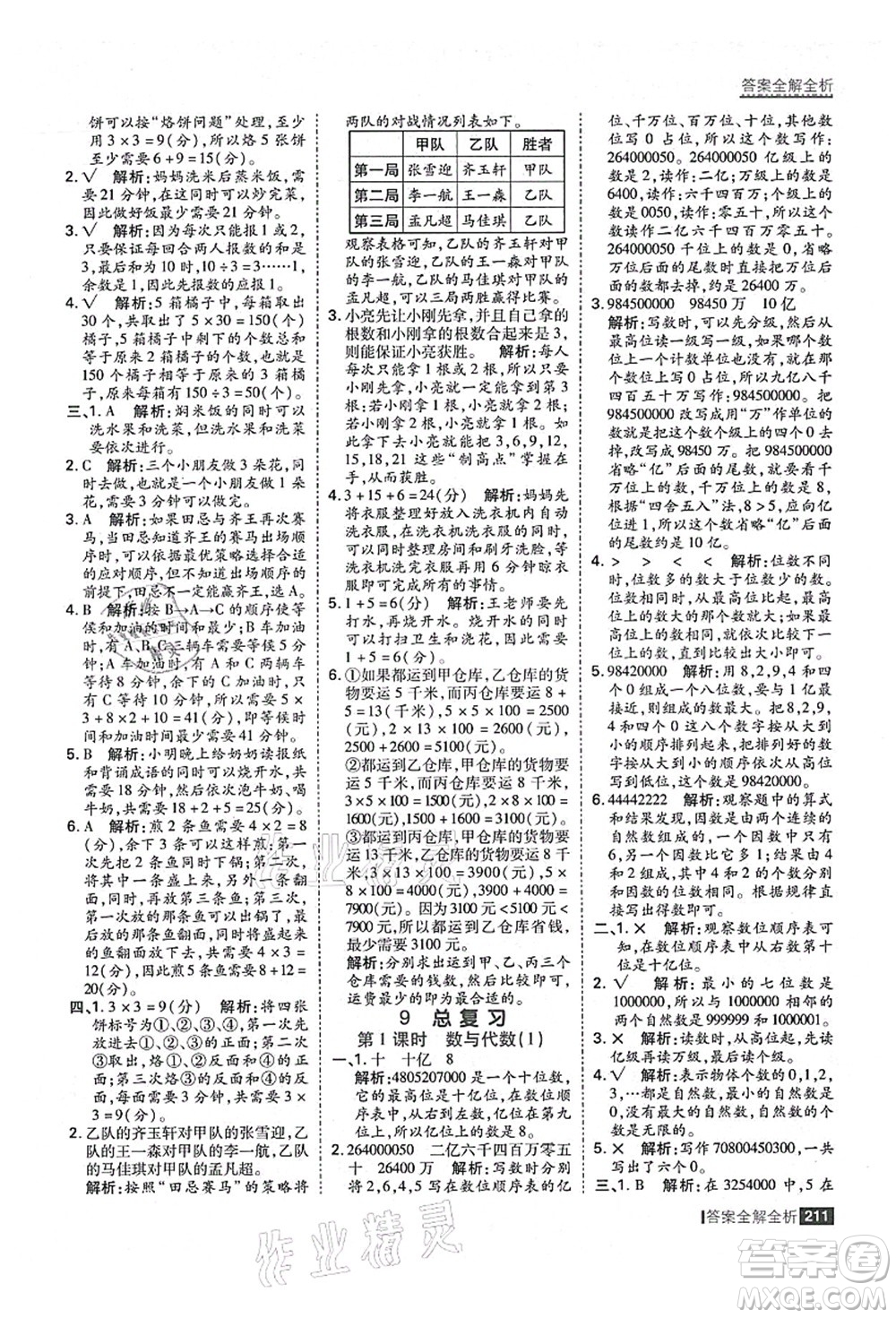 黑龍江教育出版社2021考點(diǎn)集訓(xùn)與滿分備考四年級(jí)數(shù)學(xué)上冊(cè)人教版答案