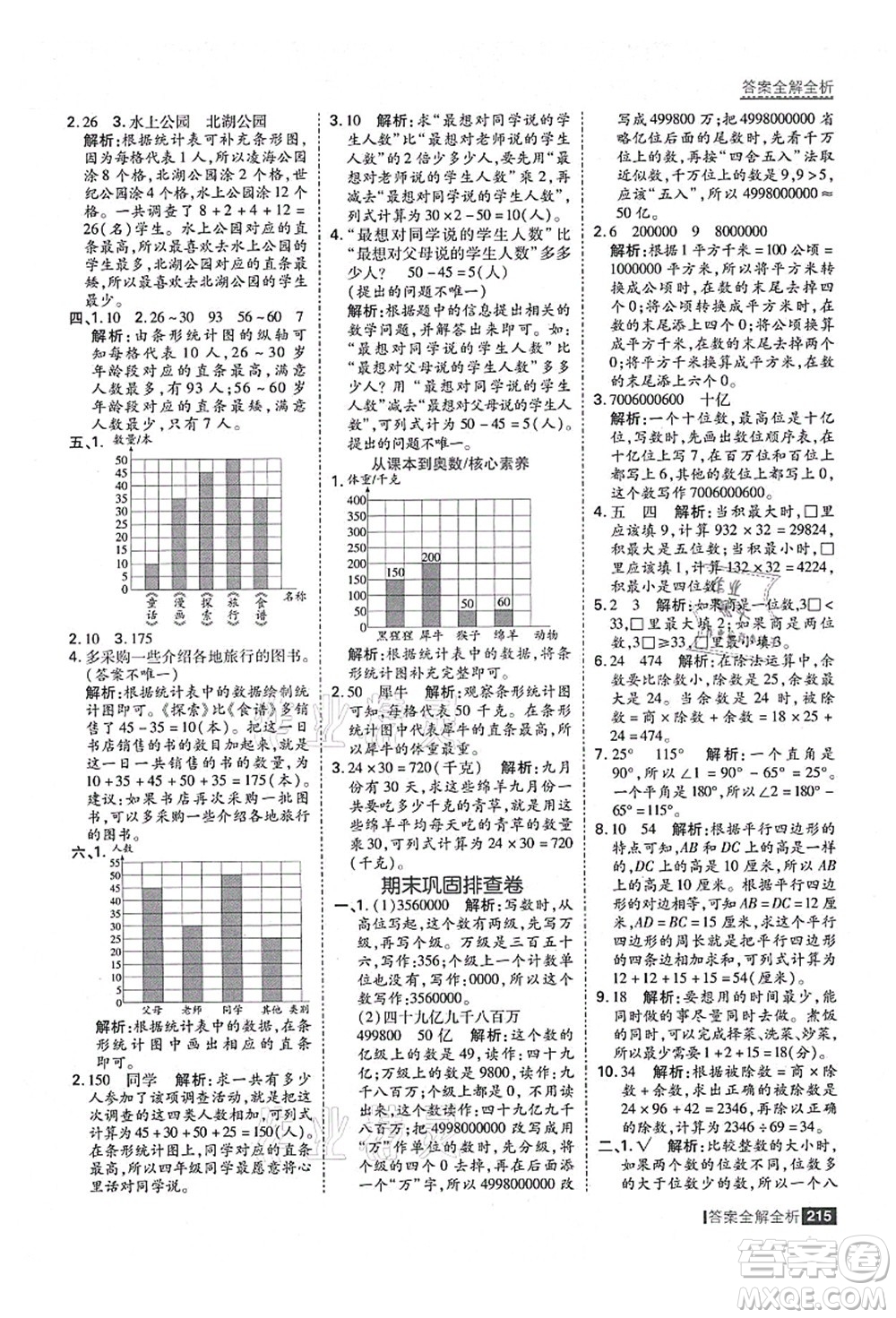 黑龍江教育出版社2021考點(diǎn)集訓(xùn)與滿分備考四年級(jí)數(shù)學(xué)上冊(cè)人教版答案