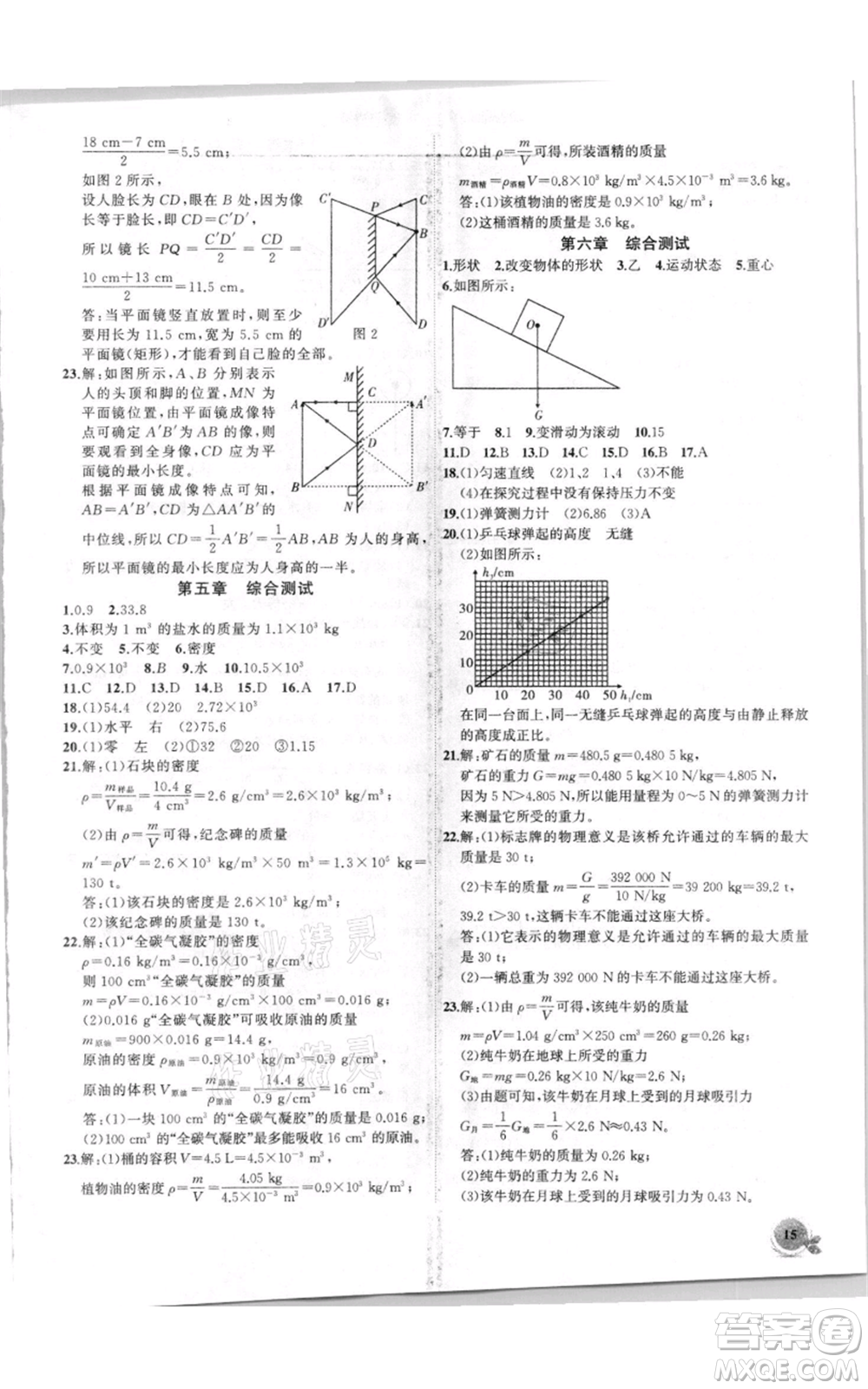 安徽大學(xué)出版社2021創(chuàng)新課堂創(chuàng)新作業(yè)本八年級(jí)上冊(cè)物理滬科版參考答案