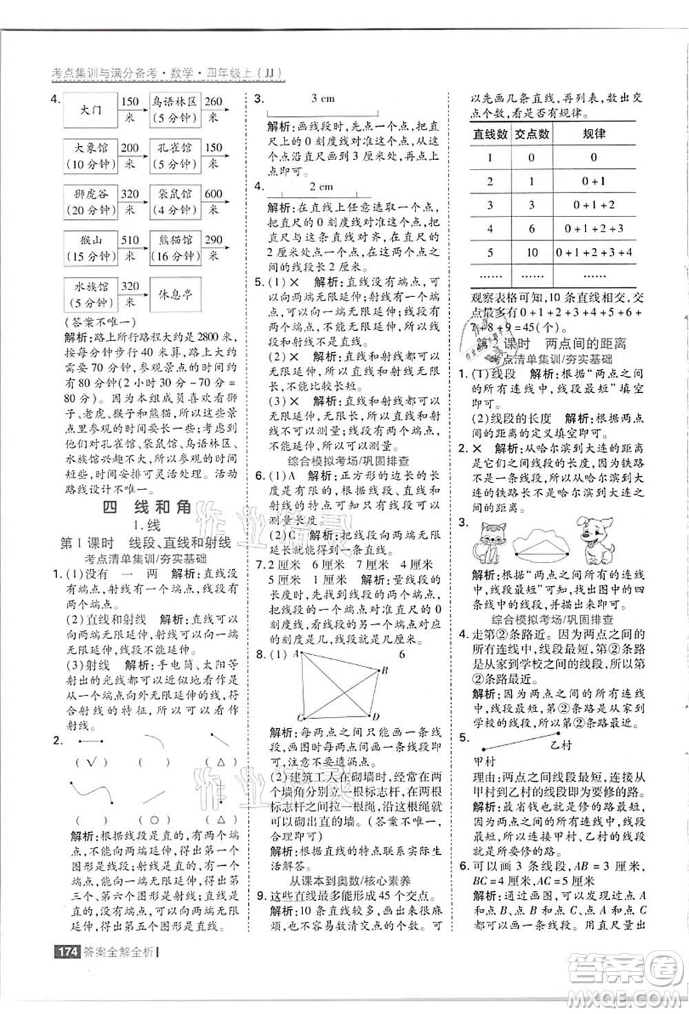 黑龍江教育出版社2021考點(diǎn)集訓(xùn)與滿分備考四年級數(shù)學(xué)上冊JJ冀教版答案