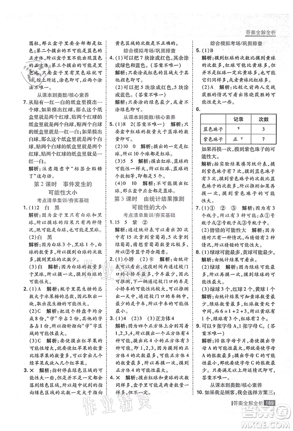 黑龍江教育出版社2021考點集訓(xùn)與滿分備考五年級數(shù)學(xué)上冊人教版答案