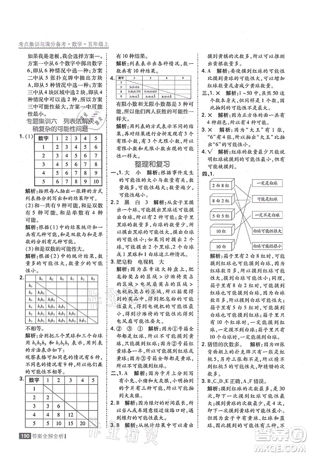 黑龍江教育出版社2021考點集訓(xùn)與滿分備考五年級數(shù)學(xué)上冊人教版答案