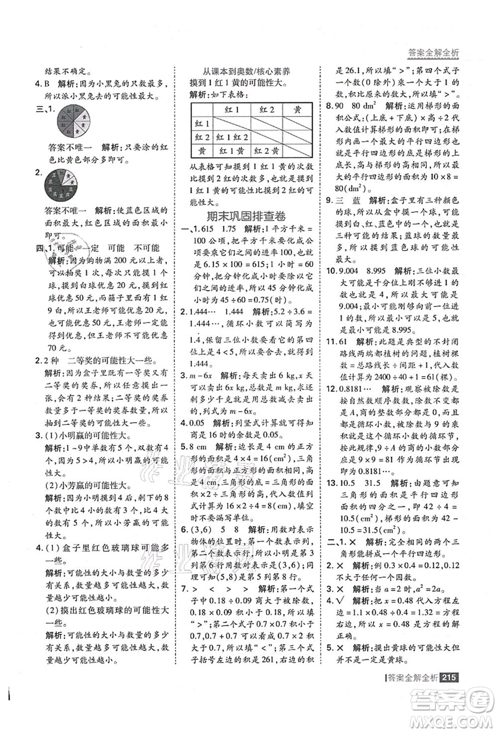 黑龍江教育出版社2021考點集訓(xùn)與滿分備考五年級數(shù)學(xué)上冊人教版答案