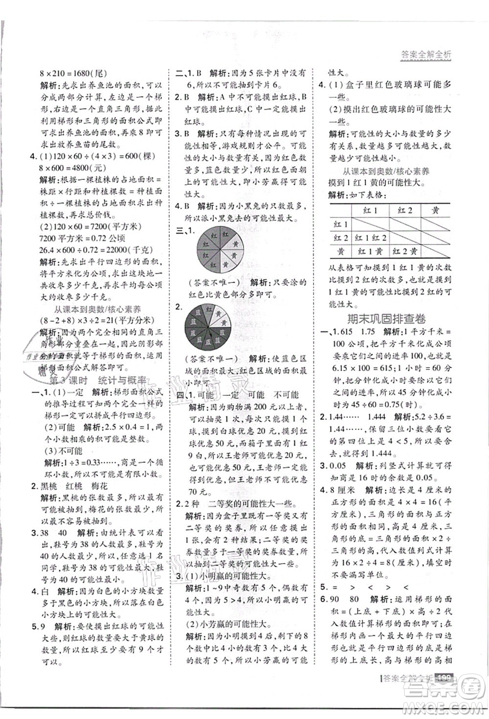 黑龍江教育出版社2021考點集訓與滿分備考五年級數(shù)學上冊JJ冀教版答案