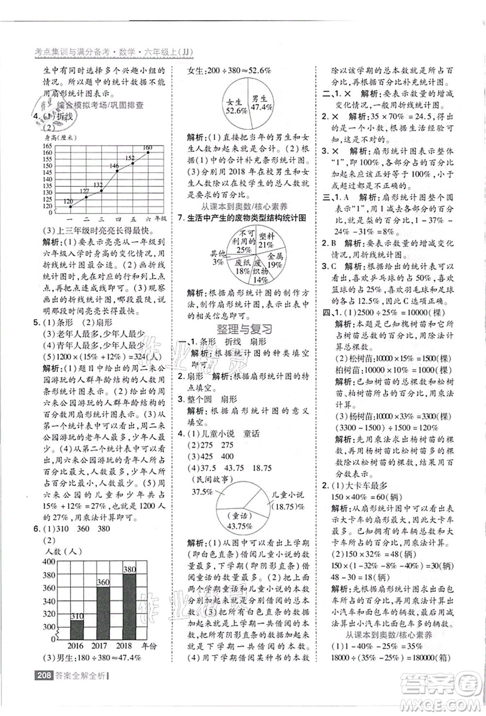 黑龍江教育出版社2021考點(diǎn)集訓(xùn)與滿分備考六年級(jí)數(shù)學(xué)上冊(cè)JJ冀教版答案