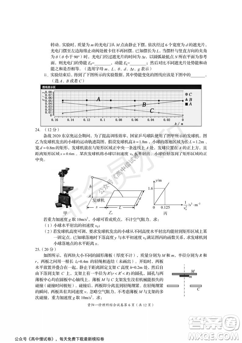 資陽(yáng)市高中2019級(jí)第一次診斷性考試?yán)砭C試題及答案