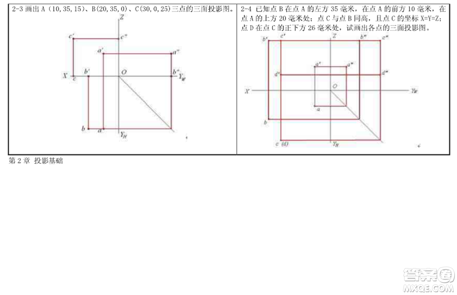 工程制圖習(xí)題集第二章參考答案