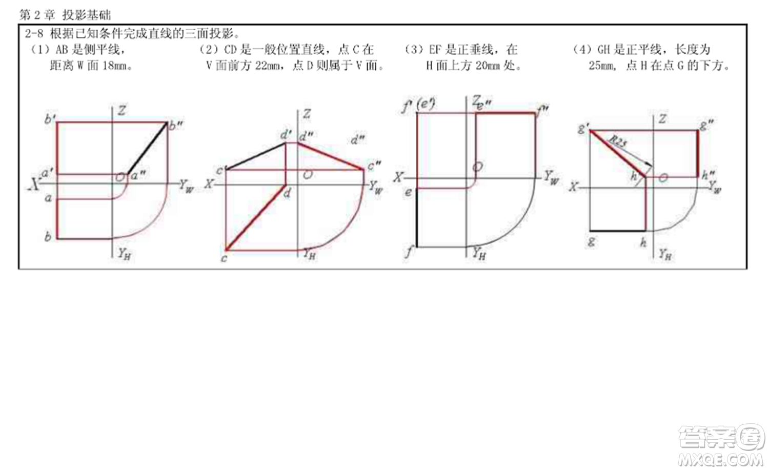 工程制圖習(xí)題集第二章參考答案