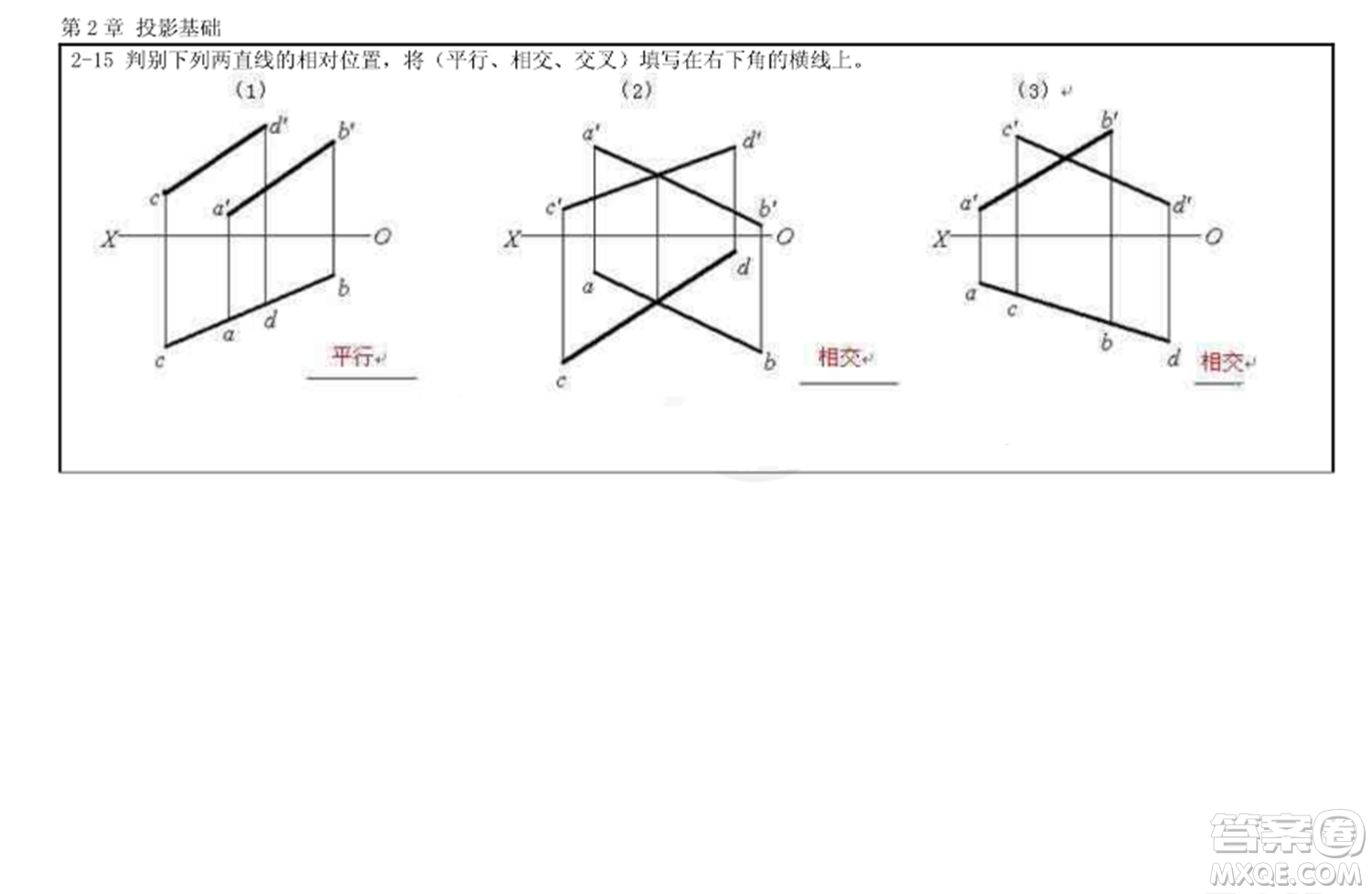 工程制圖習(xí)題集第二章參考答案