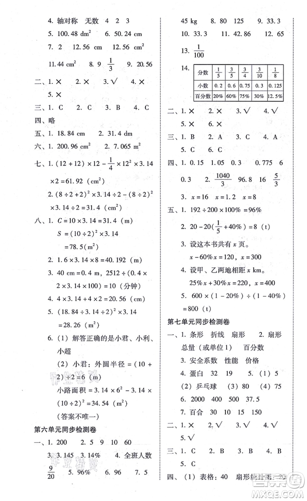 云南教育出版社2021單元目標(biāo)檢測云南師大附小密卷六年級數(shù)學(xué)上冊人教版答案