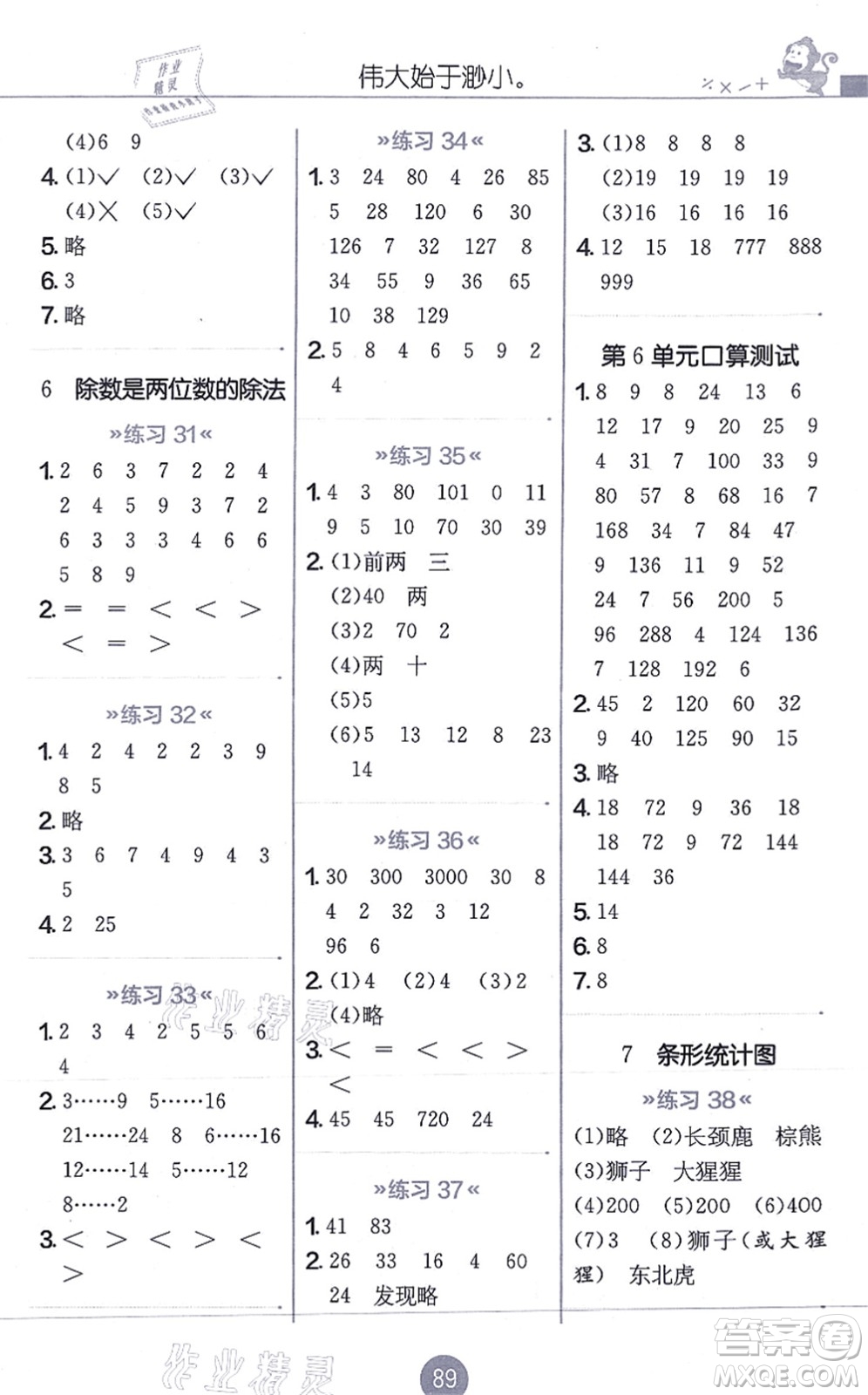 江蘇人民出版社2021小學(xué)數(shù)學(xué)口算心算速算天天練四年級(jí)上冊(cè)RMJY人教版答案