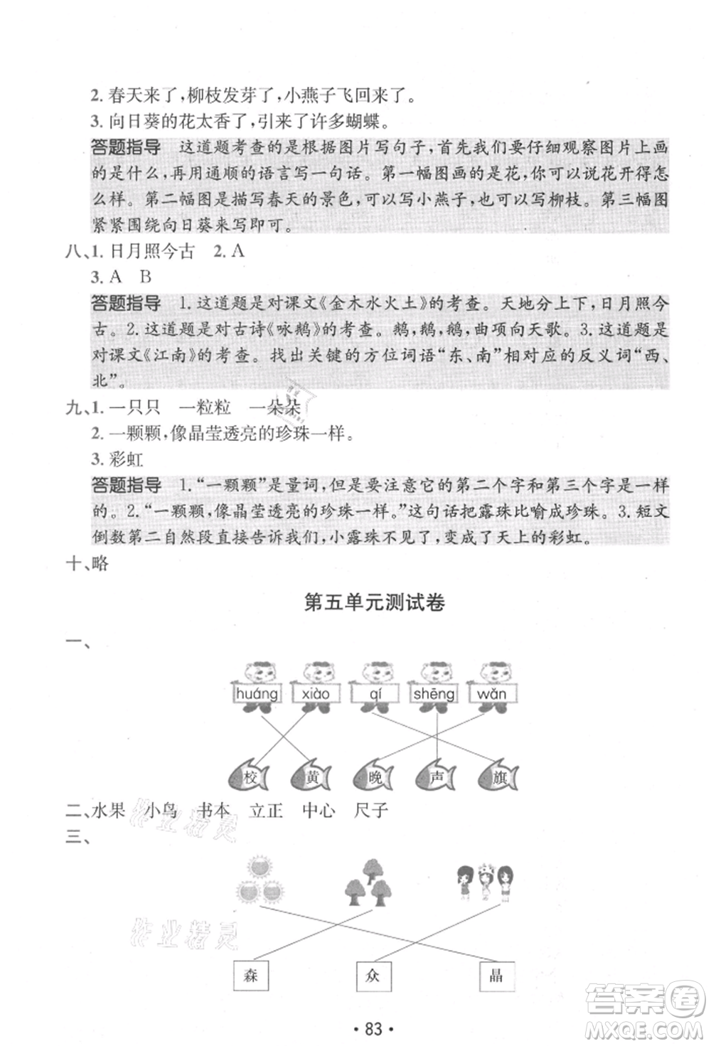 江西高校出版社2021金太陽(yáng)教育小卷霸19套一年級(jí)語(yǔ)文上冊(cè)人教版參考答案