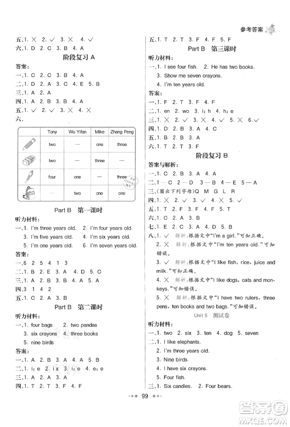 河北教育出版社2021小學(xué)霸七彩練霸三年級英語上冊人教版參考答案