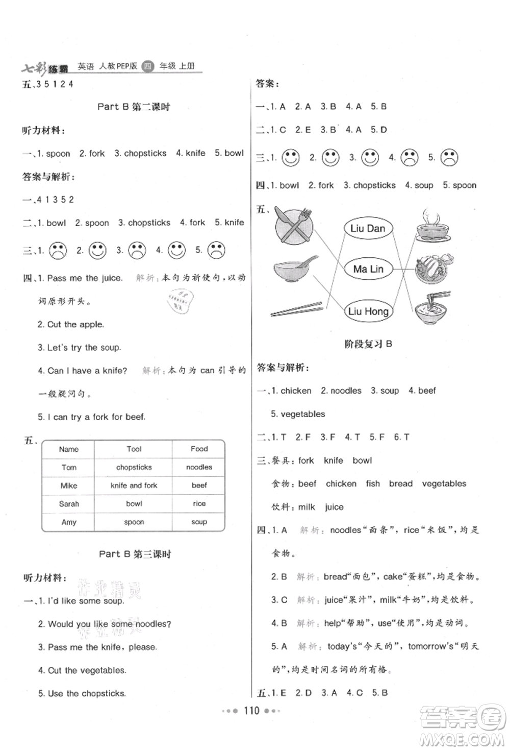 河北教育出版社2021小學(xué)霸七彩練霸四年級英語上冊人教版參考答案