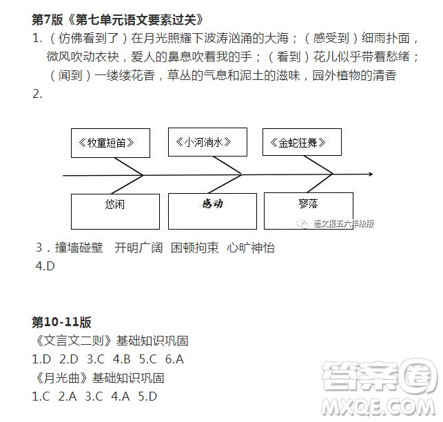 2021年語文報(bào)六年級(jí)上冊第23期參考答案