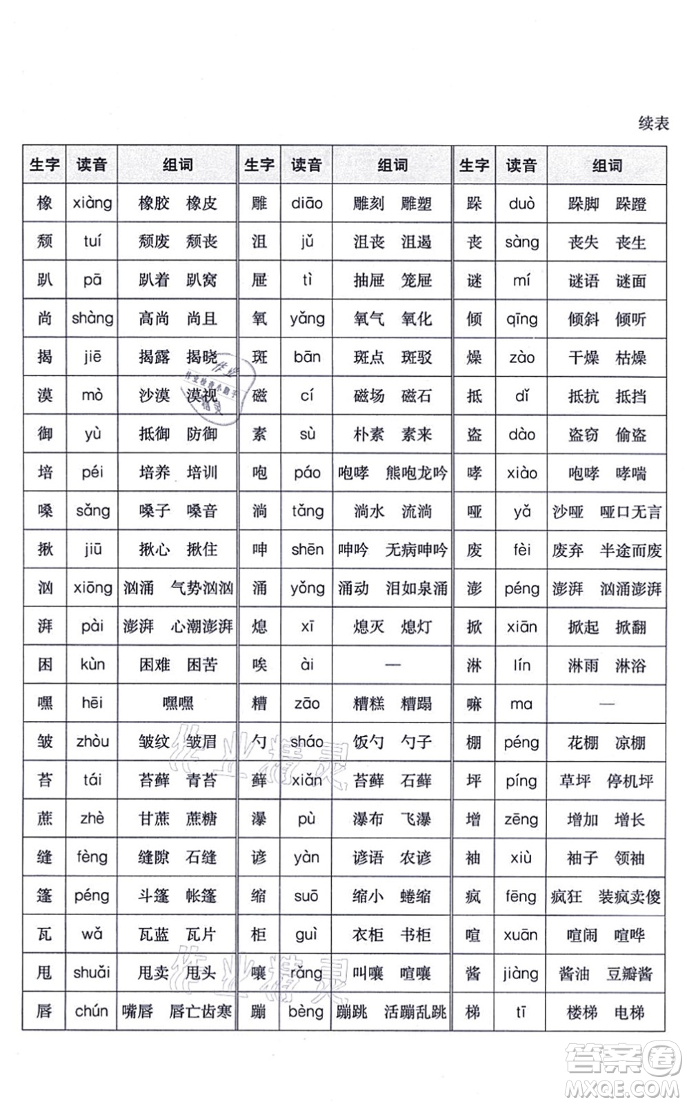 河北教育出版社2021七彩課堂六年級語文上冊人教版廣西專版答案