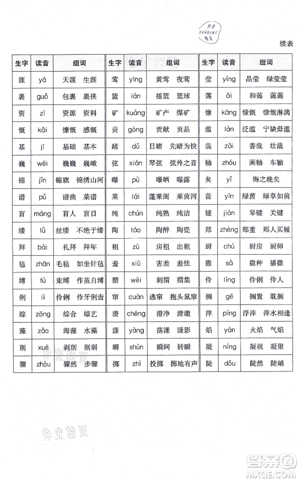 河北教育出版社2021七彩課堂六年級語文上冊人教版廣西專版答案