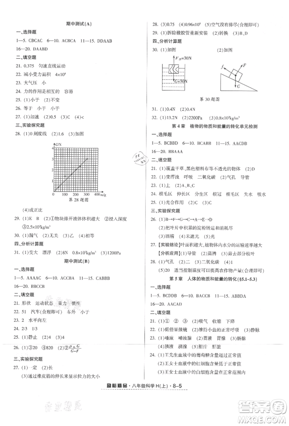 延邊人民出版社2021勵(lì)耘書業(yè)勵(lì)耘活頁(yè)八年級(jí)上冊(cè)科學(xué)華師大版參考答案