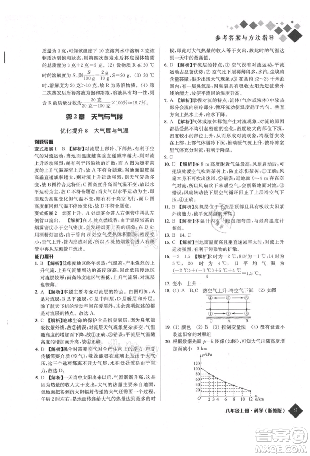 延邊人民出版社2021勵耘新培優(yōu)八年級科學(xué)上冊浙教版參考答案