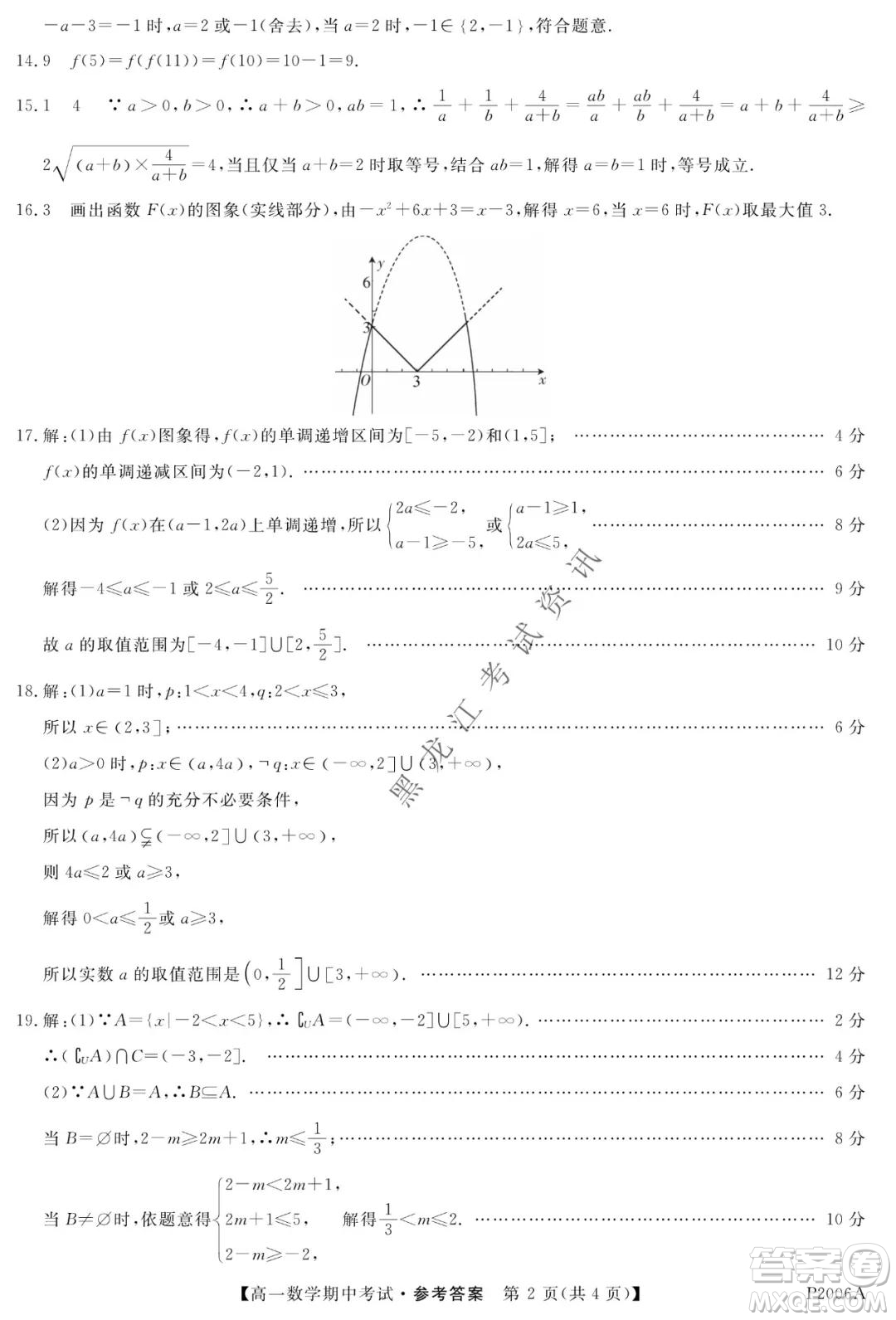 齊齊哈爾五校聯(lián)誼2021-2022學(xué)年高一上學(xué)期期中考試數(shù)學(xué)試題及答案