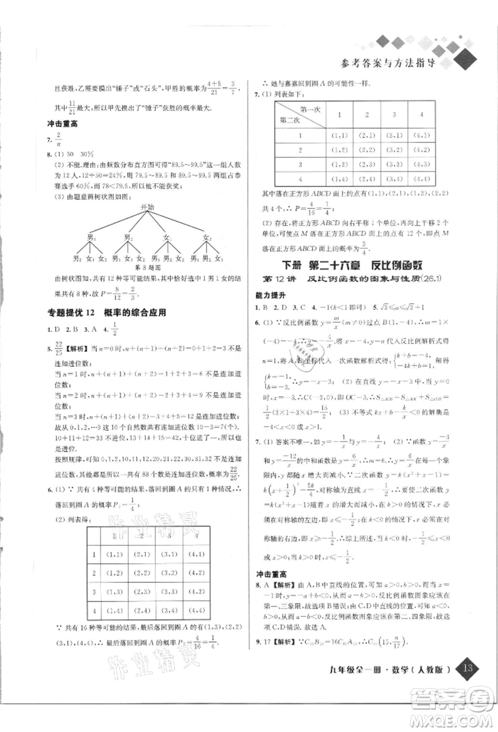 延邊人民出版社2021勵(lì)耘新培優(yōu)九年級數(shù)學(xué)人教版參考答案