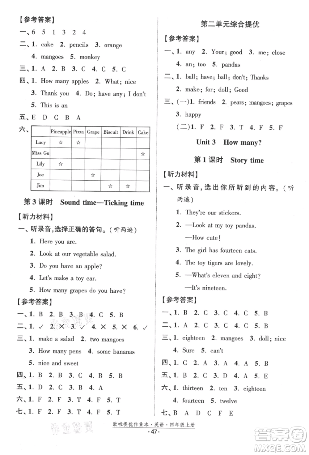 江蘇鳳凰美術(shù)出版社2021歐拉提優(yōu)作業(yè)本四年級英語上冊譯林版參考答案