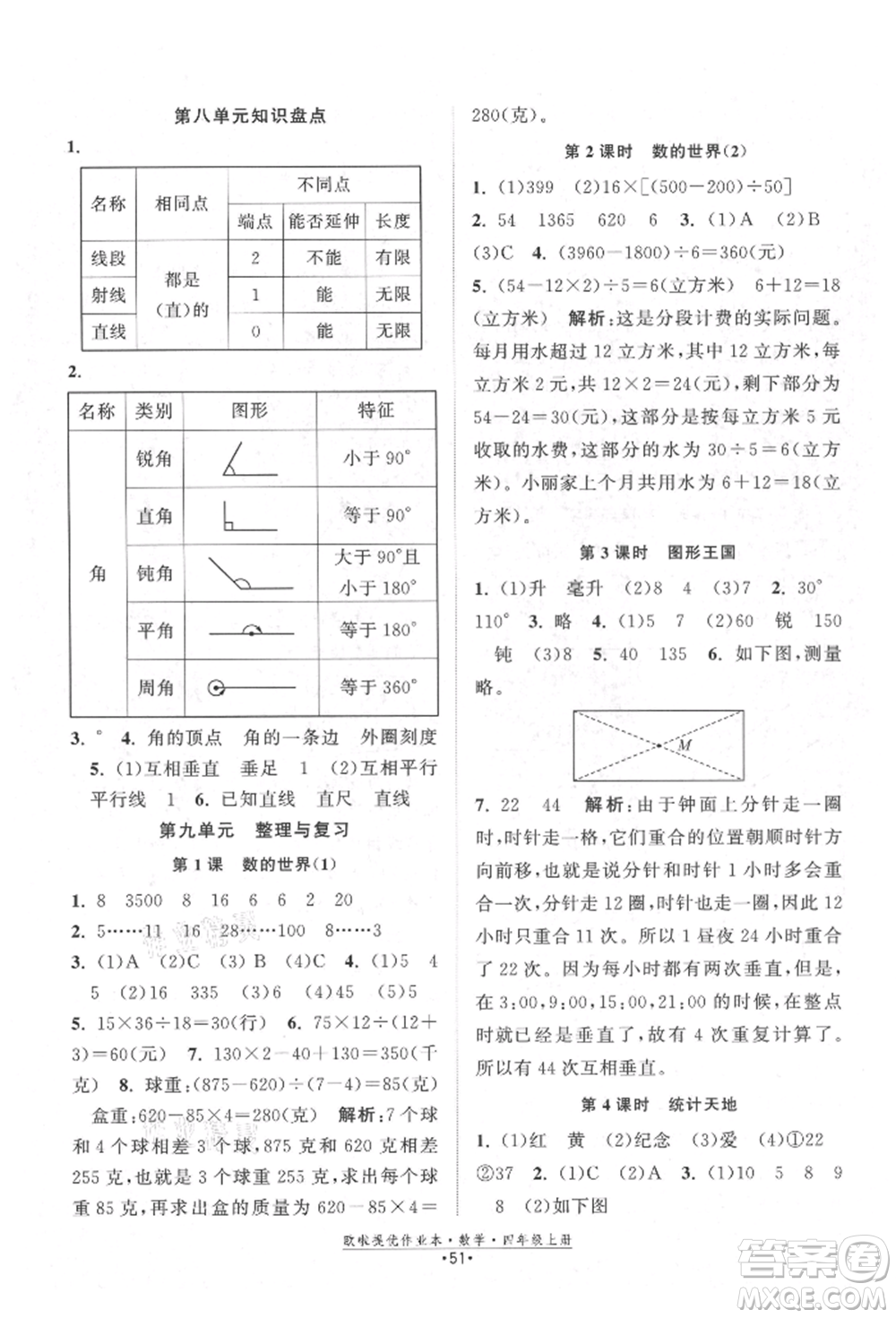 江蘇鳳凰美術(shù)出版社2021歐拉提優(yōu)作業(yè)本四年級數(shù)學(xué)上冊蘇教版參考答案