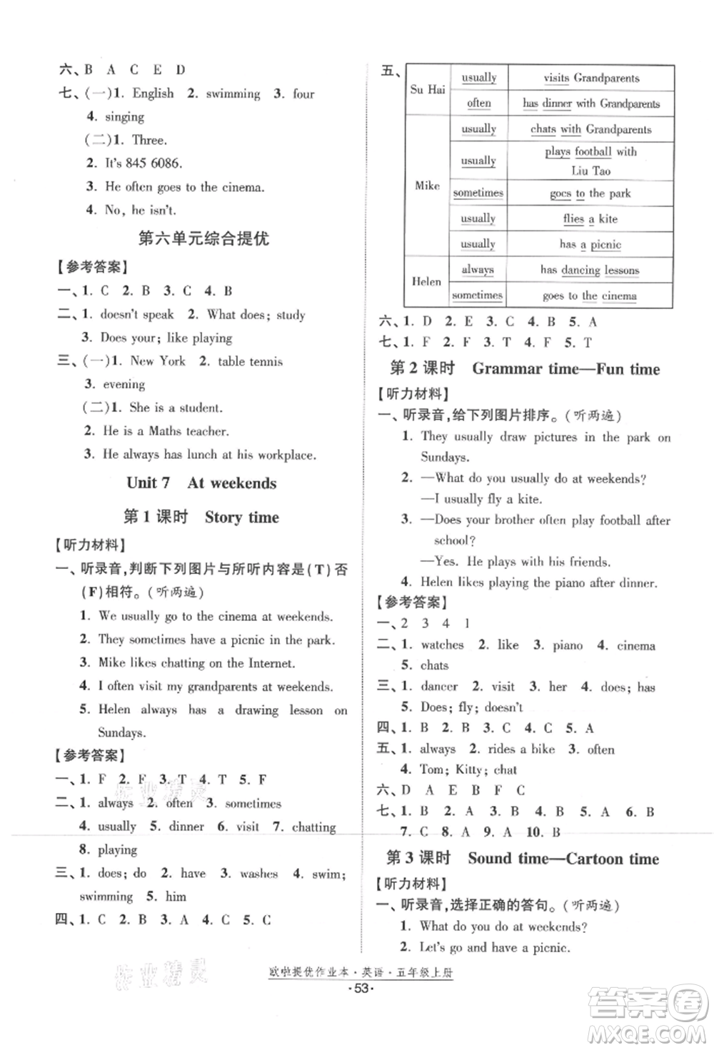 江蘇鳳凰美術(shù)出版社2021歐拉提優(yōu)作業(yè)本五年級(jí)英語上冊(cè)譯林版參考答案