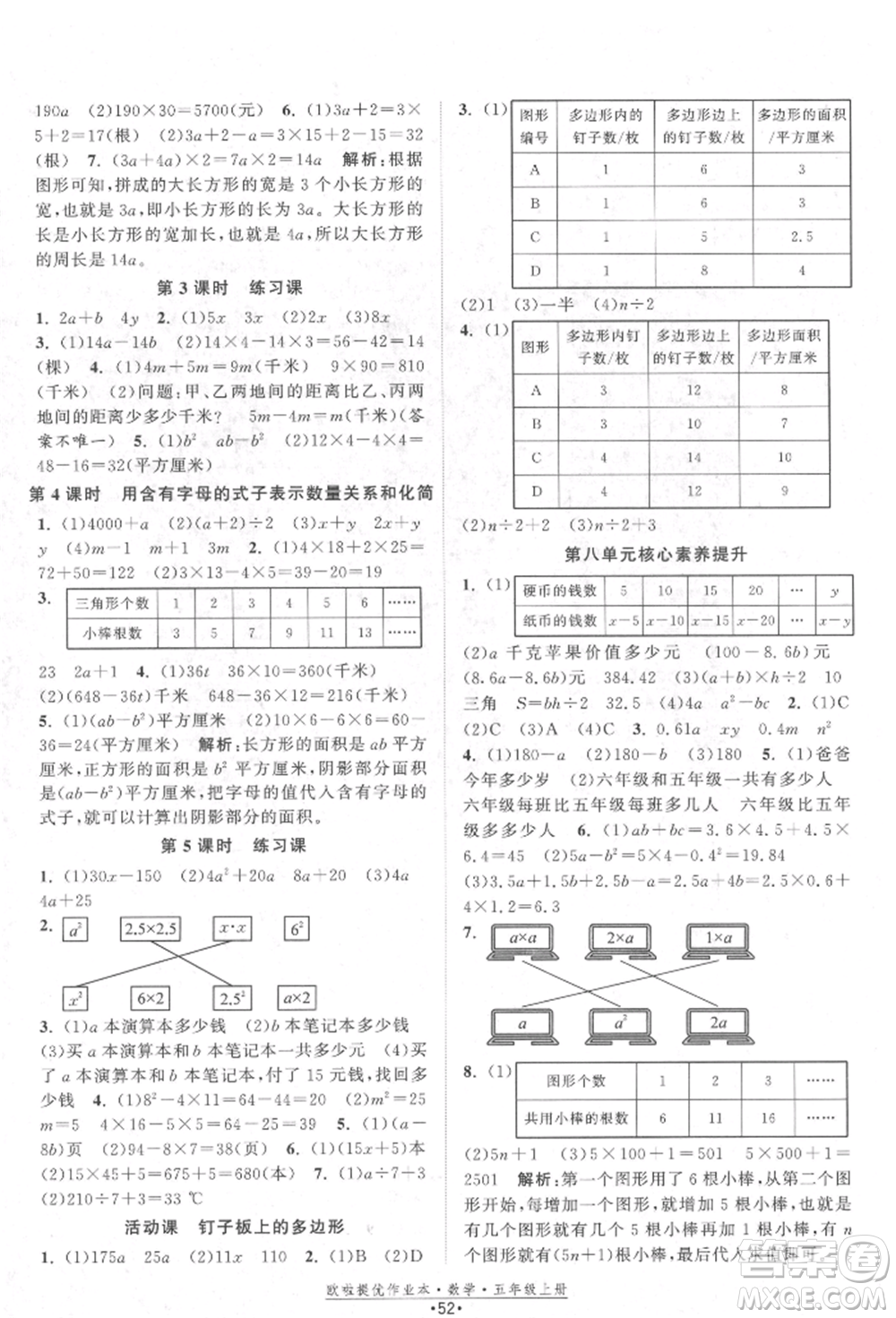 江蘇鳳凰美術(shù)出版社2021歐拉提優(yōu)作業(yè)本五年級(jí)數(shù)學(xué)上冊(cè)蘇教版參考答案