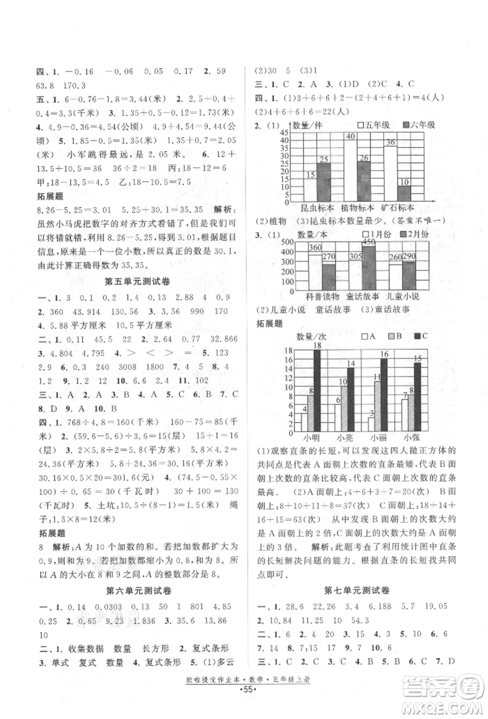 江蘇鳳凰美術(shù)出版社2021歐拉提優(yōu)作業(yè)本五年級(jí)數(shù)學(xué)上冊(cè)蘇教版參考答案