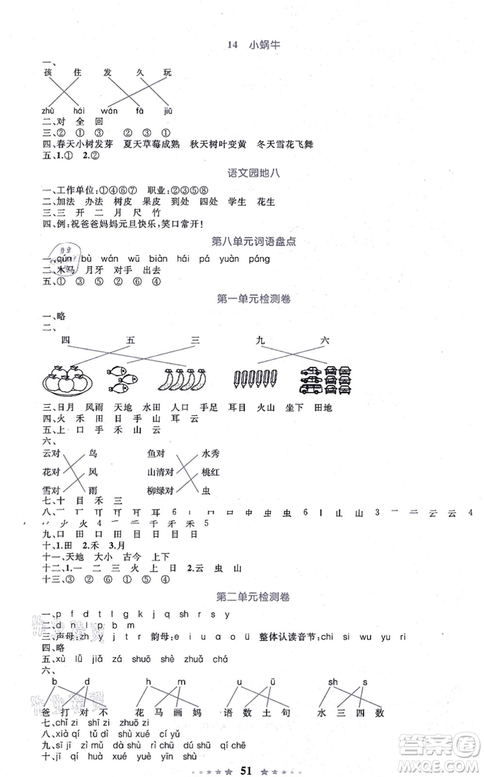 知識(shí)出版社2021小學(xué)同步測(cè)控全優(yōu)設(shè)計(jì)超人天天練一年級(jí)語(yǔ)文上冊(cè)RJ人教版答案