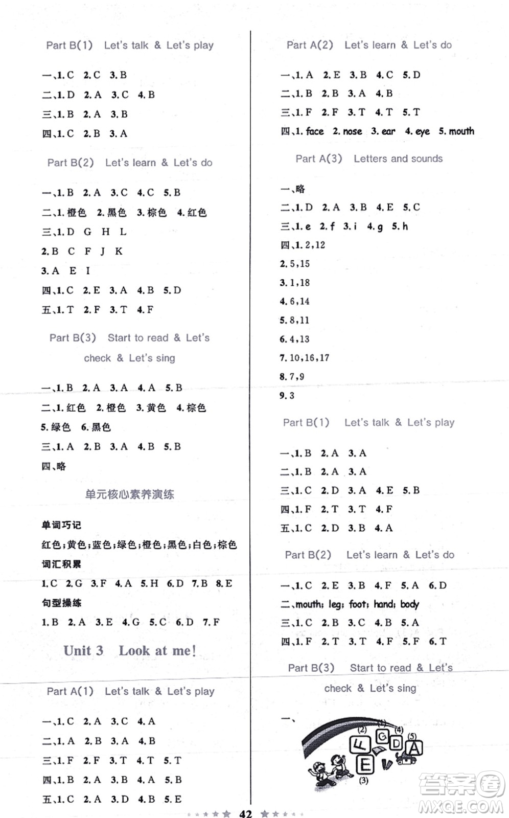 知識(shí)出版社2021小學(xué)同步測(cè)控全優(yōu)設(shè)計(jì)超人天天練三年級(jí)英語(yǔ)上冊(cè)RJ人教版答案