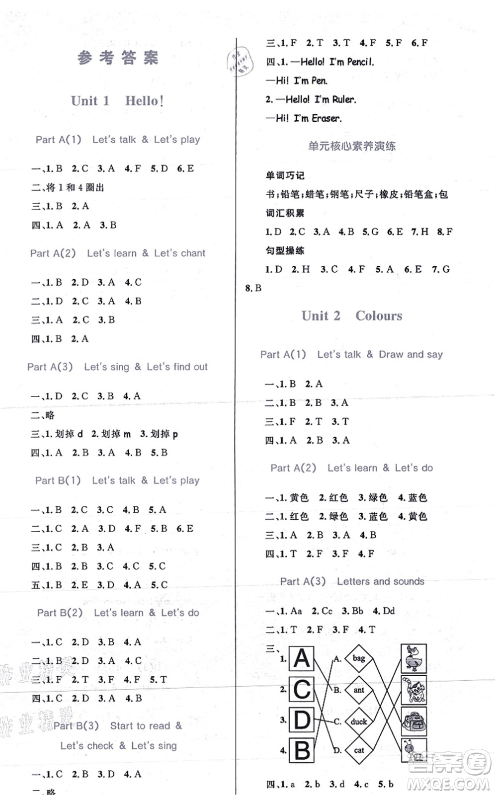 知識(shí)出版社2021小學(xué)同步測(cè)控全優(yōu)設(shè)計(jì)超人天天練三年級(jí)英語(yǔ)上冊(cè)RJ人教版答案