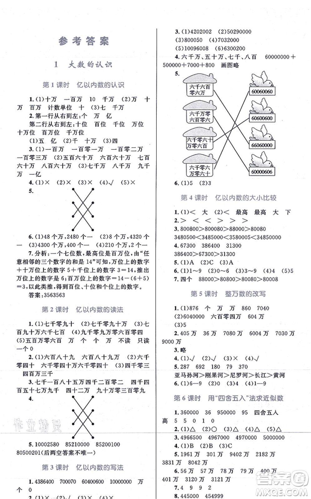 知識(shí)出版社2021小學(xué)同步測(cè)控全優(yōu)設(shè)計(jì)超人天天練四年級(jí)數(shù)學(xué)上冊(cè)RJ人教版答案