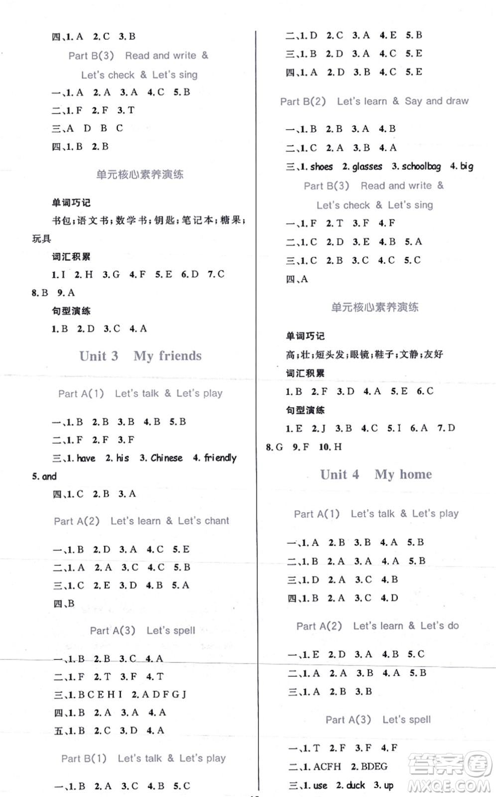 知識(shí)出版社2021小學(xué)同步測(cè)控全優(yōu)設(shè)計(jì)超人天天練四年級(jí)英語(yǔ)上冊(cè)RJ人教版答案