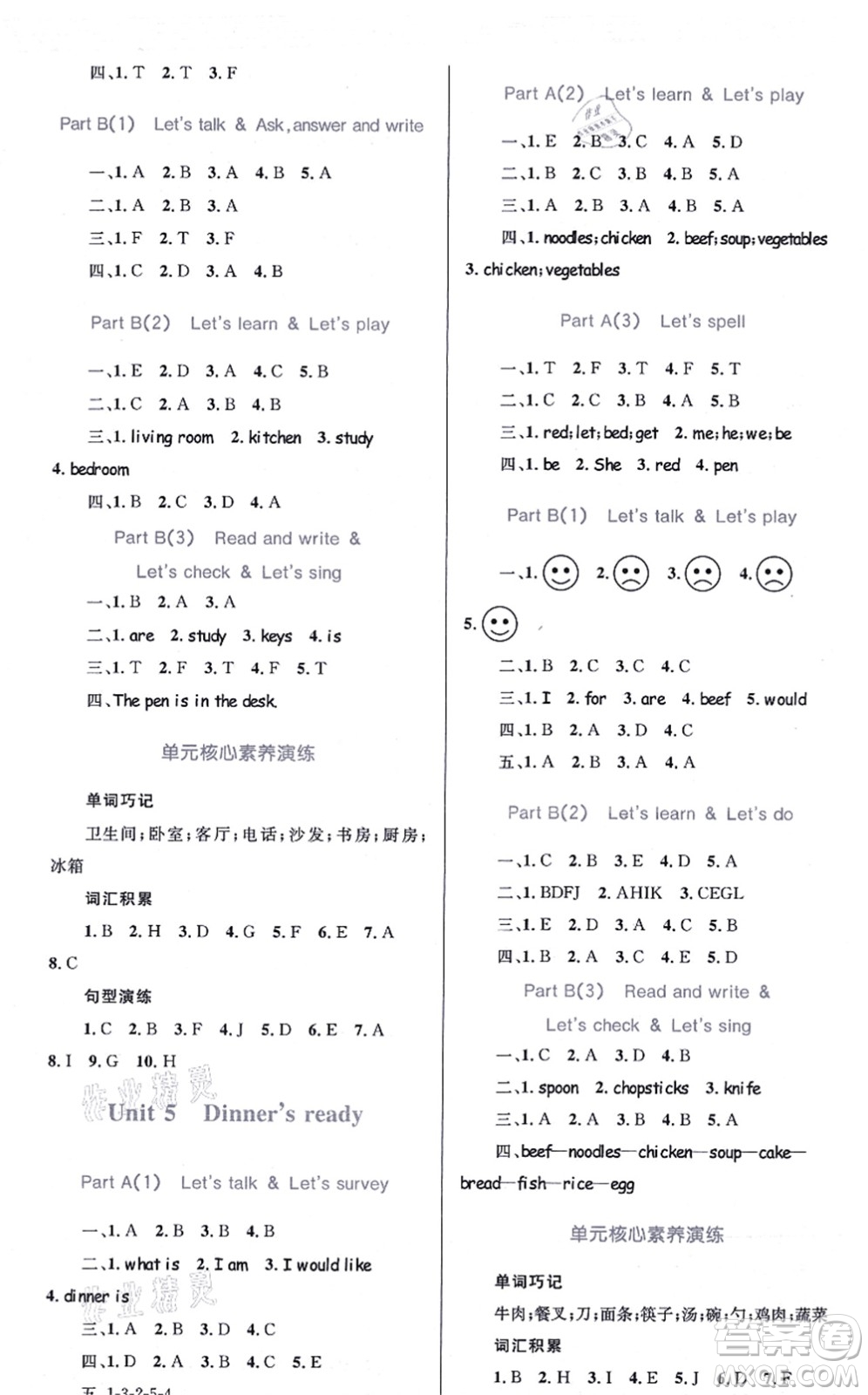 知識(shí)出版社2021小學(xué)同步測(cè)控全優(yōu)設(shè)計(jì)超人天天練四年級(jí)英語(yǔ)上冊(cè)RJ人教版答案