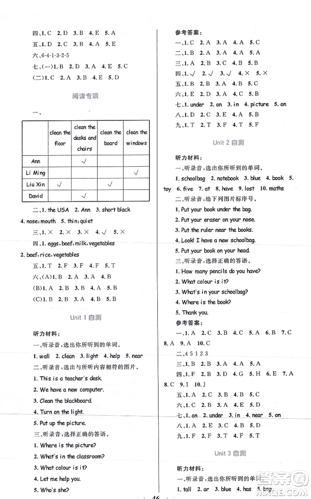 知識(shí)出版社2021小學(xué)同步測(cè)控全優(yōu)設(shè)計(jì)超人天天練四年級(jí)英語(yǔ)上冊(cè)RJ人教版答案