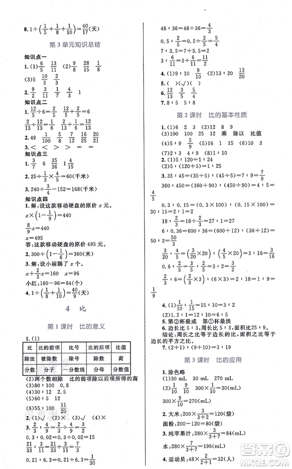 知識出版社2021小學(xué)同步測控全優(yōu)設(shè)計超人天天練六年級數(shù)學(xué)上冊RJ人教版答案