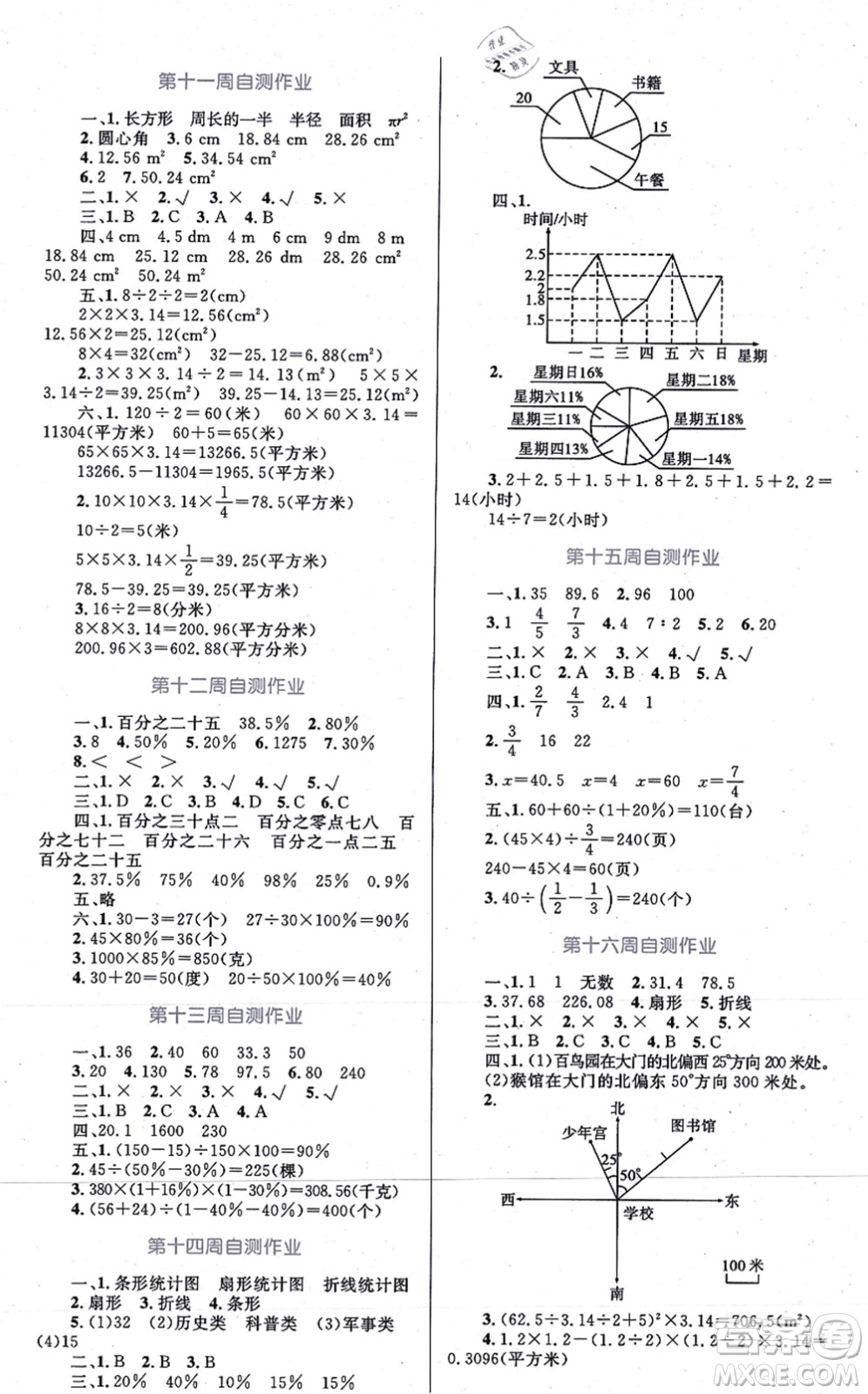 知識出版社2021小學(xué)同步測控全優(yōu)設(shè)計超人天天練六年級數(shù)學(xué)上冊RJ人教版答案