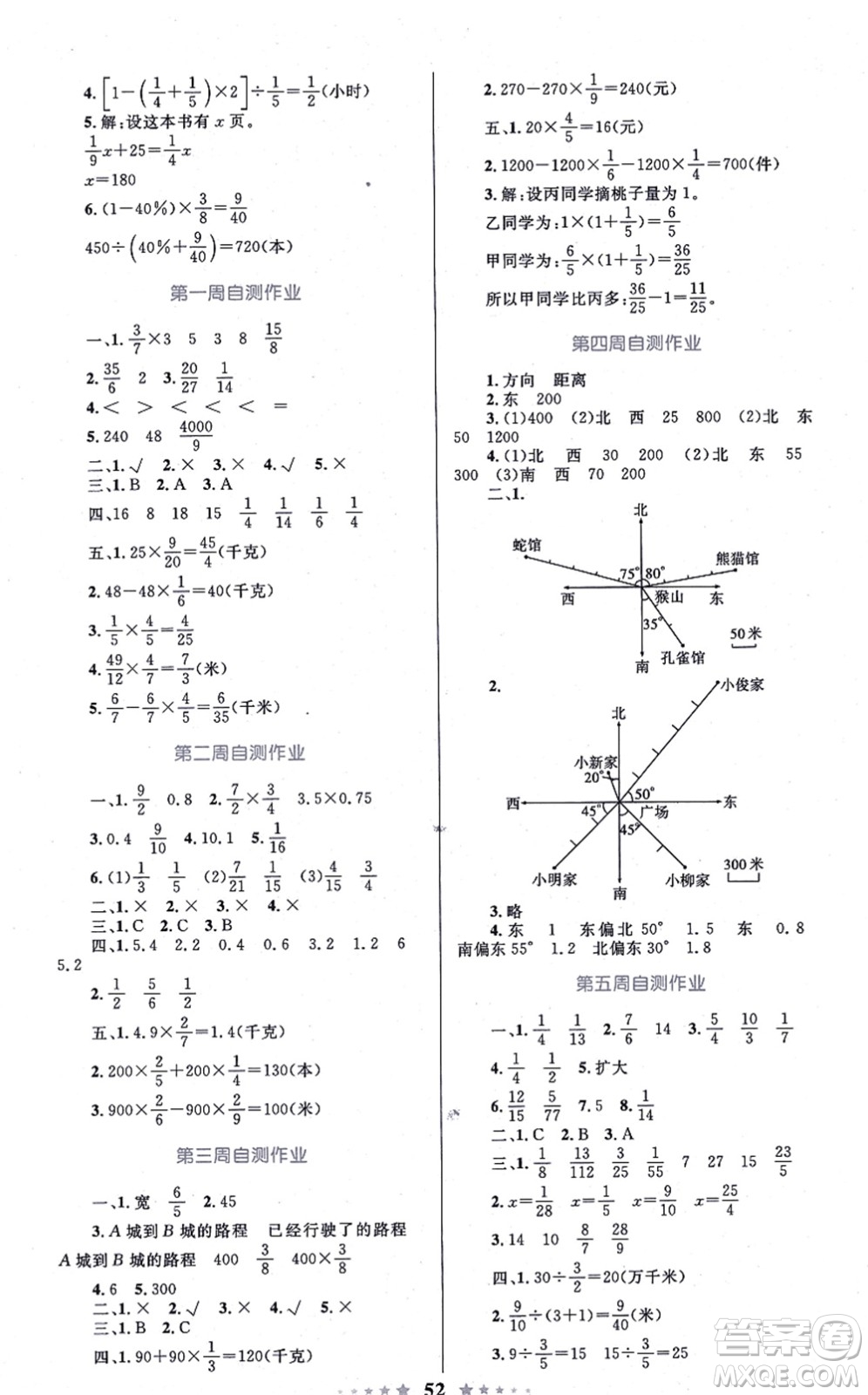 知識出版社2021小學(xué)同步測控全優(yōu)設(shè)計超人天天練六年級數(shù)學(xué)上冊RJ人教版答案