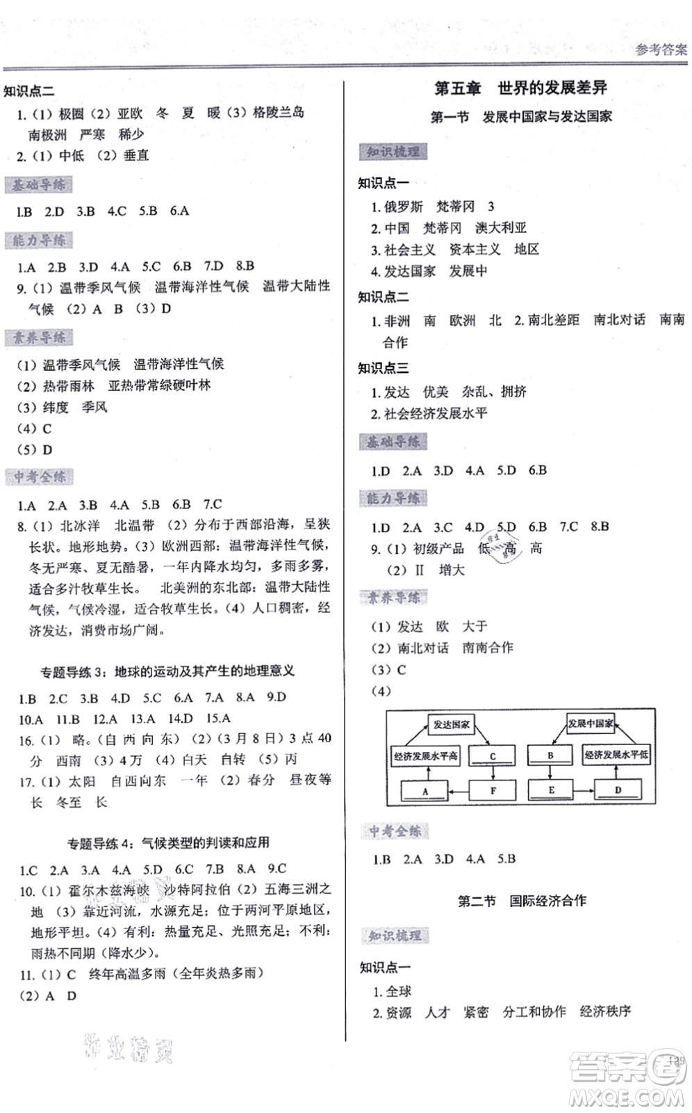 河南大學(xué)出版社2021學(xué)習(xí)檢測(cè)七年級(jí)地理上冊(cè)湘教版答案