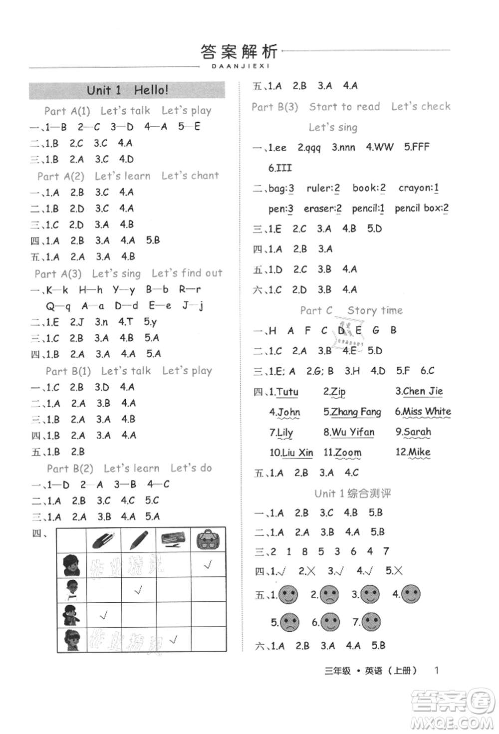 內(nèi)蒙古少年兒童出版社2021細(xì)解巧練三年級(jí)英語(yǔ)上冊(cè)人教版參考答案