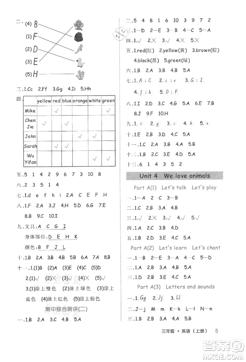 內(nèi)蒙古少年兒童出版社2021細(xì)解巧練三年級(jí)英語(yǔ)上冊(cè)人教版參考答案