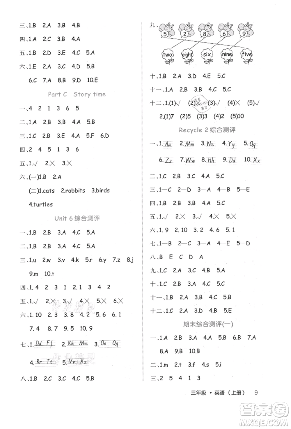 內(nèi)蒙古少年兒童出版社2021細(xì)解巧練三年級(jí)英語(yǔ)上冊(cè)人教版參考答案